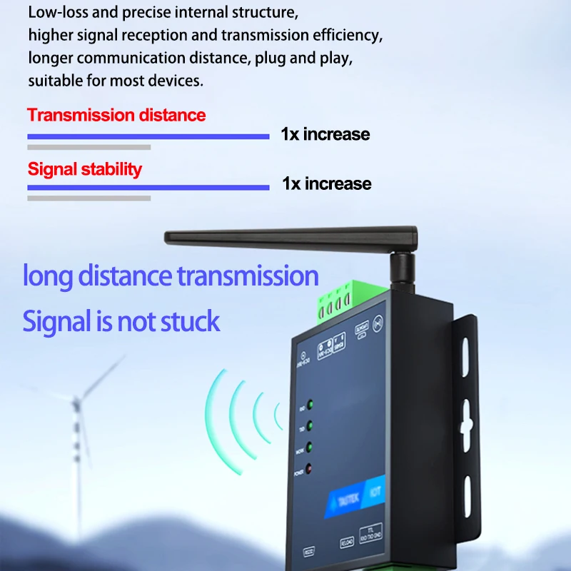12dBi Открытый 5G Полнодиапазонный Антенный Усилитель Дальнего Действия WiFi Bluetooth Zigbee Omni Усилитель Сигнала для IOT Маршрутизатора Модема Шлюза Изображение 1
