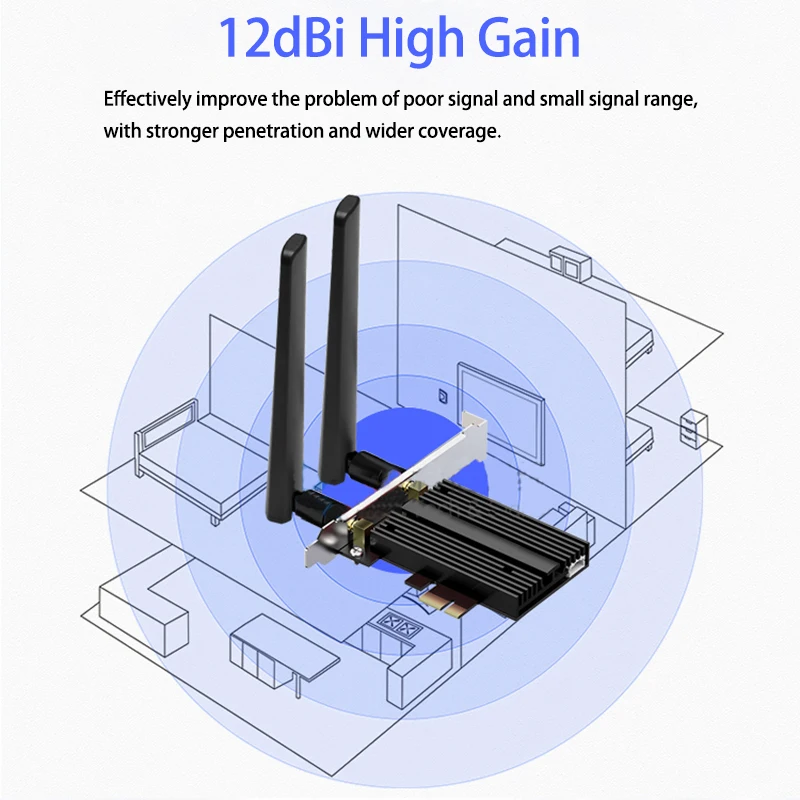 12dBi Открытый 5G Полнодиапазонный Антенный Усилитель Дальнего Действия WiFi Bluetooth Zigbee Omni Усилитель Сигнала для IOT Маршрутизатора Модема Шлюза Изображение 4