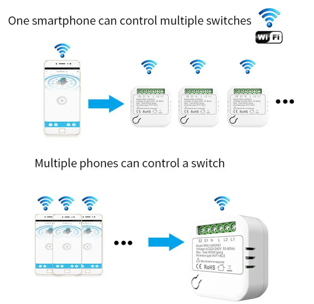 Apple Homekit Cozylife WiFi Mini Smart Switch 2 банды с двусторонним управлением Smart Switchs Модуль выключателя для работы с Alexa Google Home Изображение 2